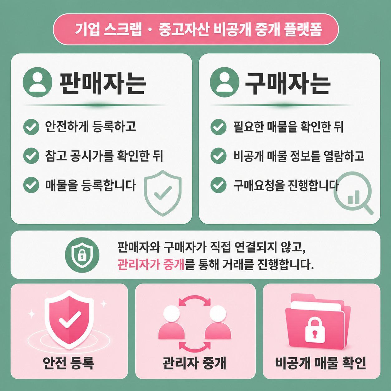 메인페이지 배너